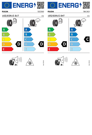 Twingo Reifenlabel